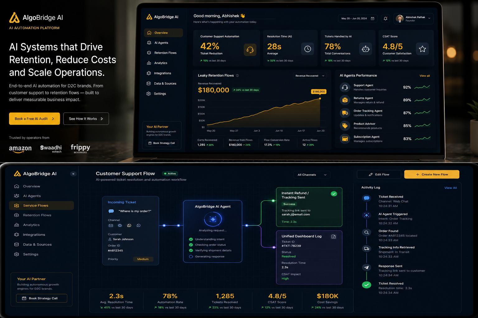 AlgoBridge Ai automation dashboard — agent console, support flow and live ops metrics